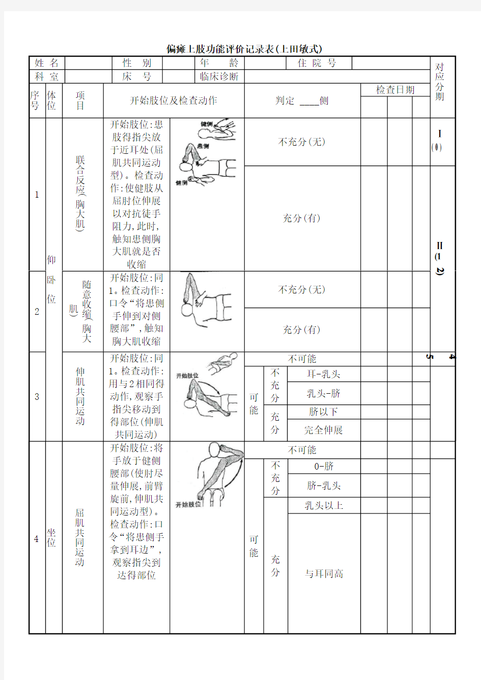 上田敏肢体功能评定表