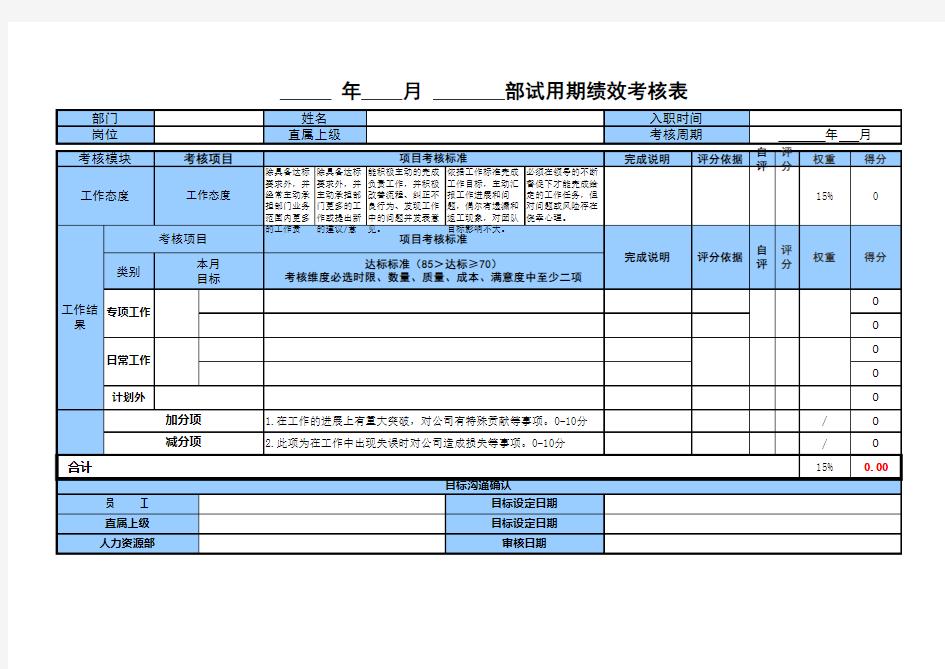 集团员工绩效考核表(试用期)