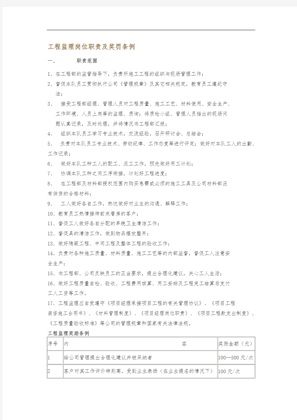 工程监理岗位职责及奖罚条例