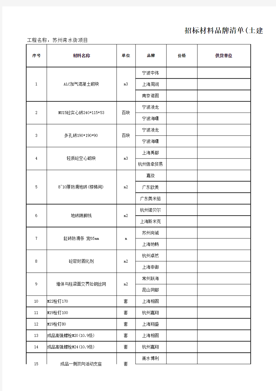 招投标材料全类别品牌推荐