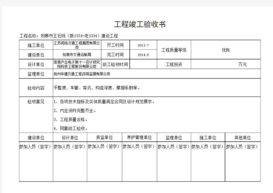 单位工程质量保修期满验收证明书