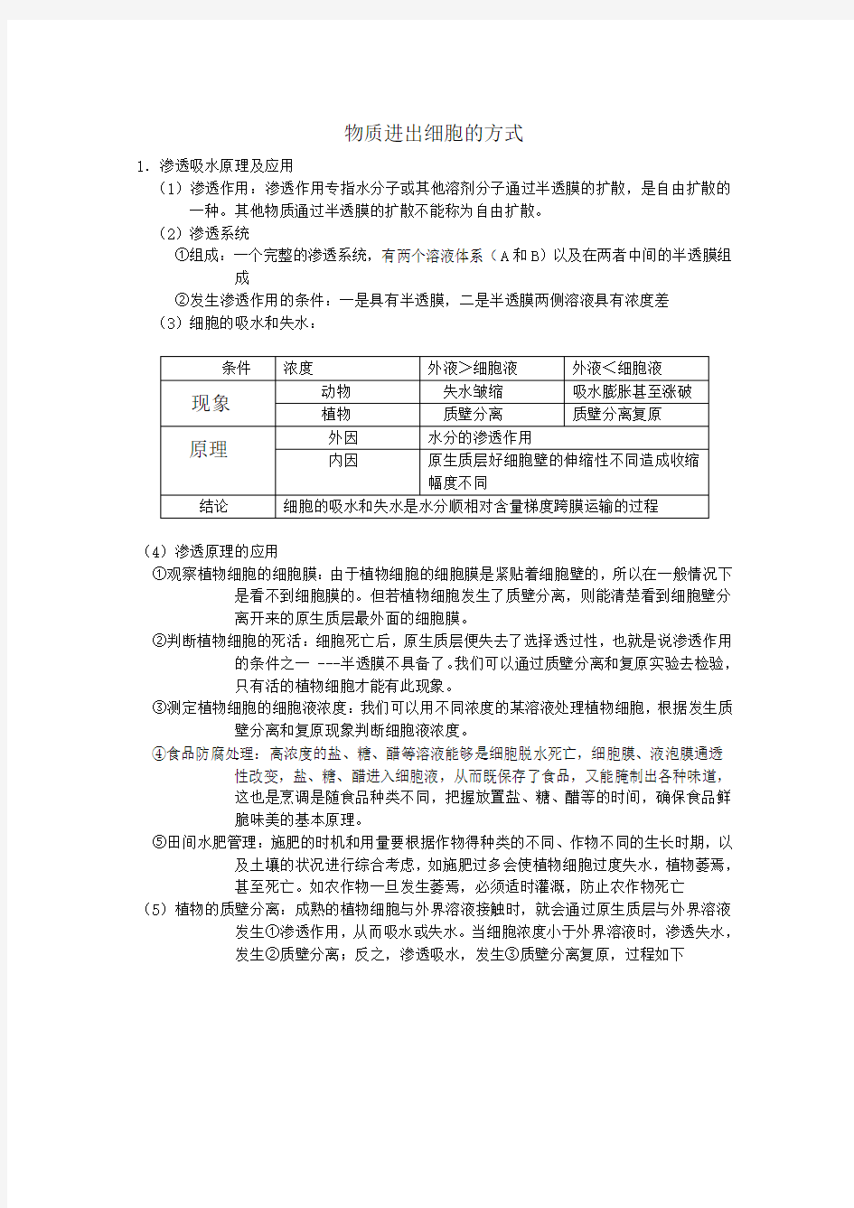 物质进出细胞的方式