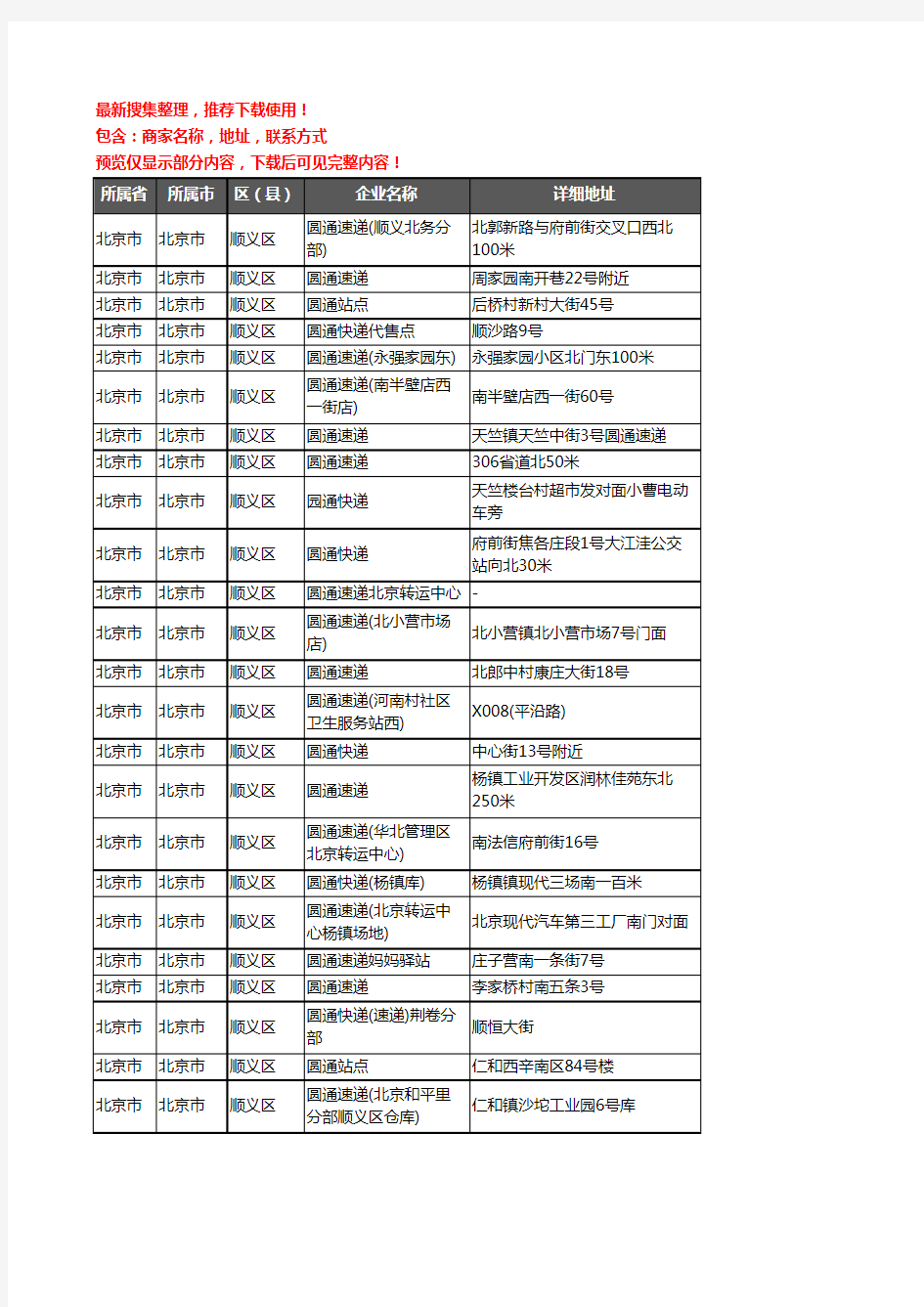 新版北京市北京市顺义区圆通快递企业公司商家户名录单联系方式地址大全28家