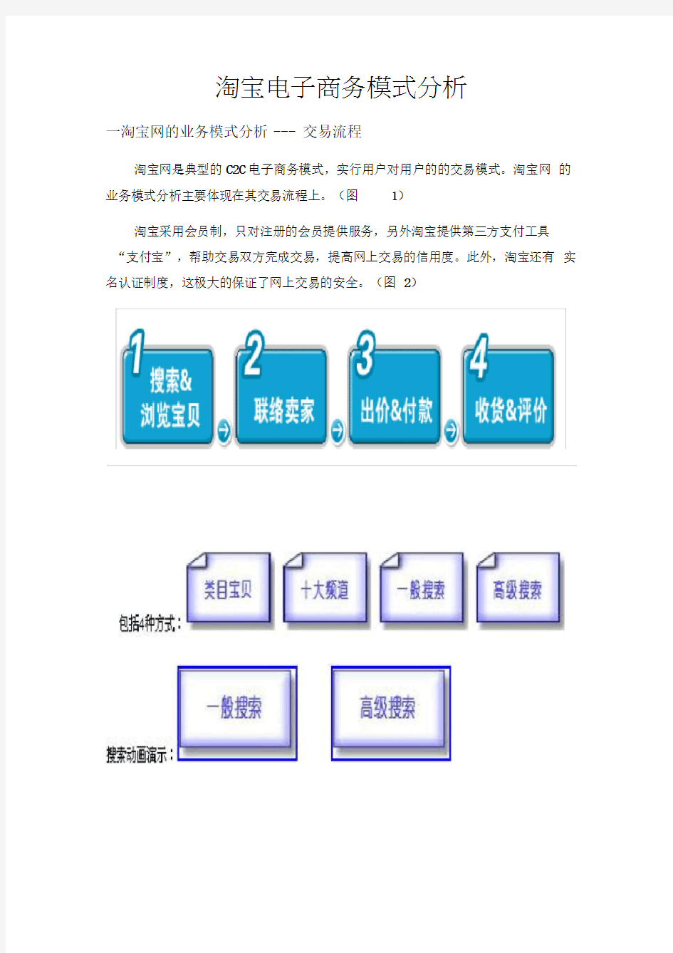 淘宝电子商务模式分析