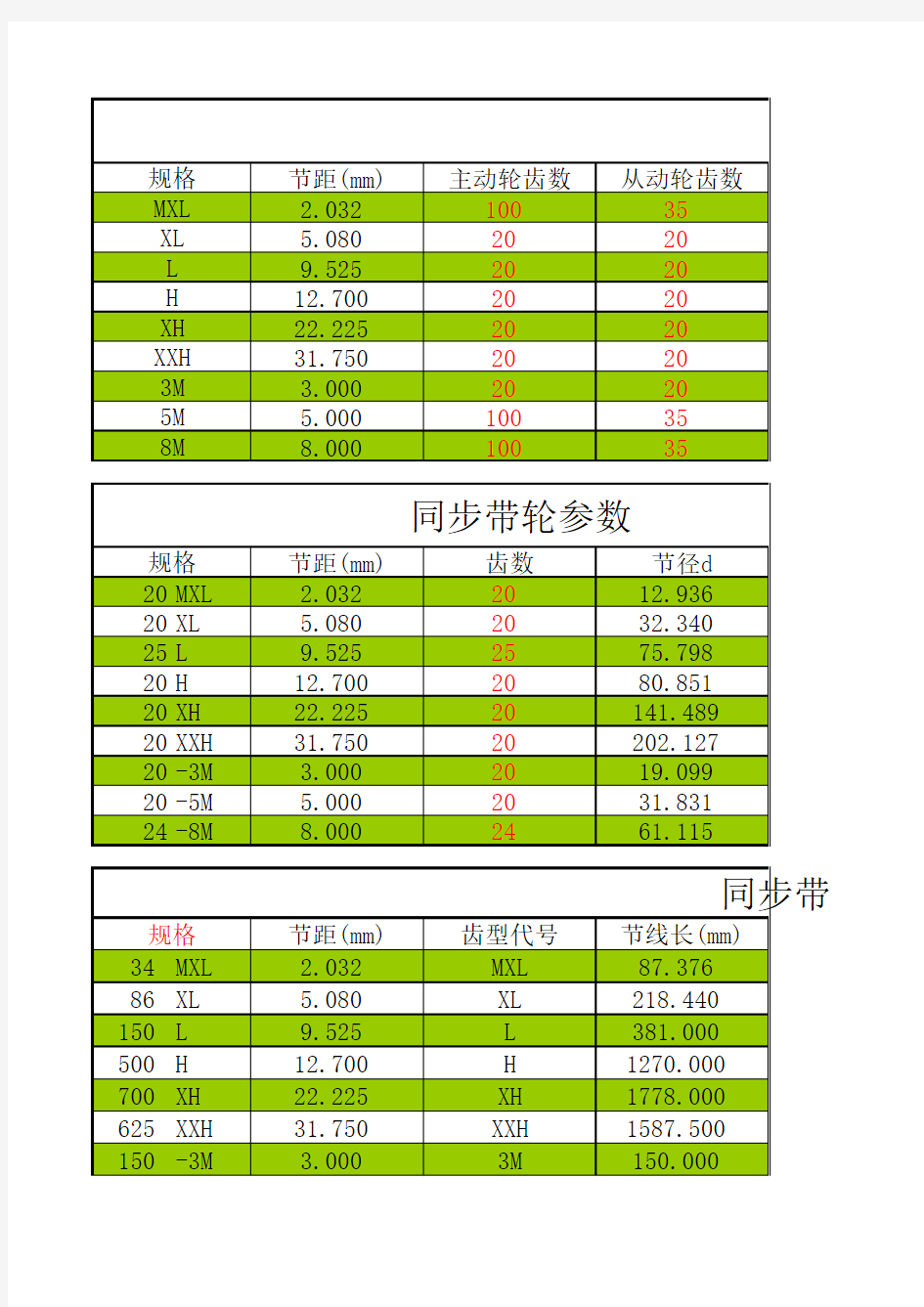 非标设计最强自动计算