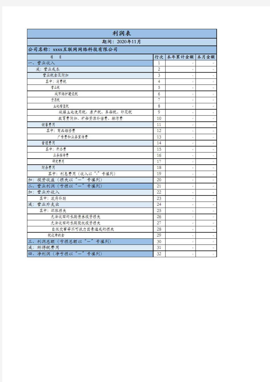 利润表财务报表