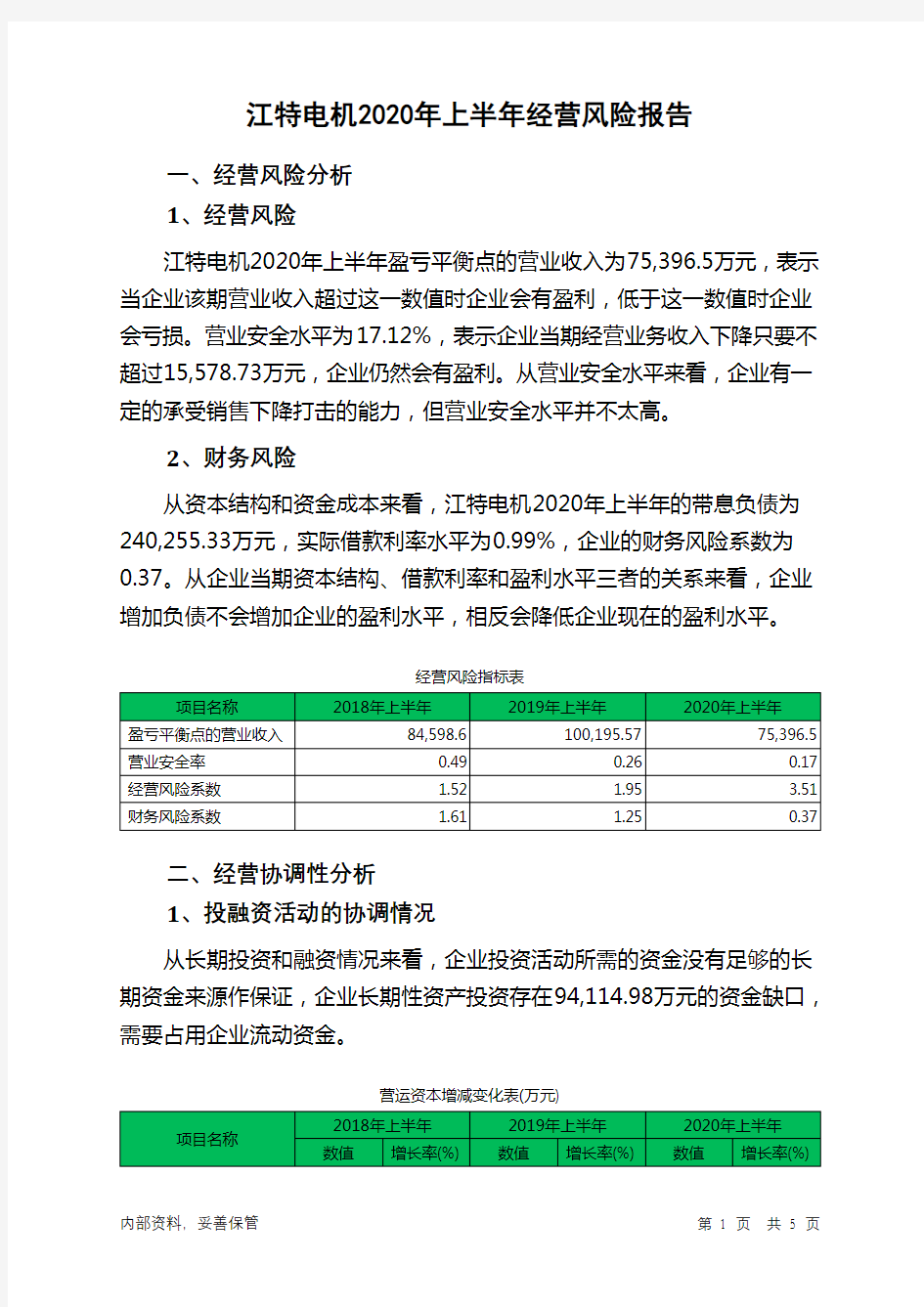 江特电机2020年上半年经营风险报告