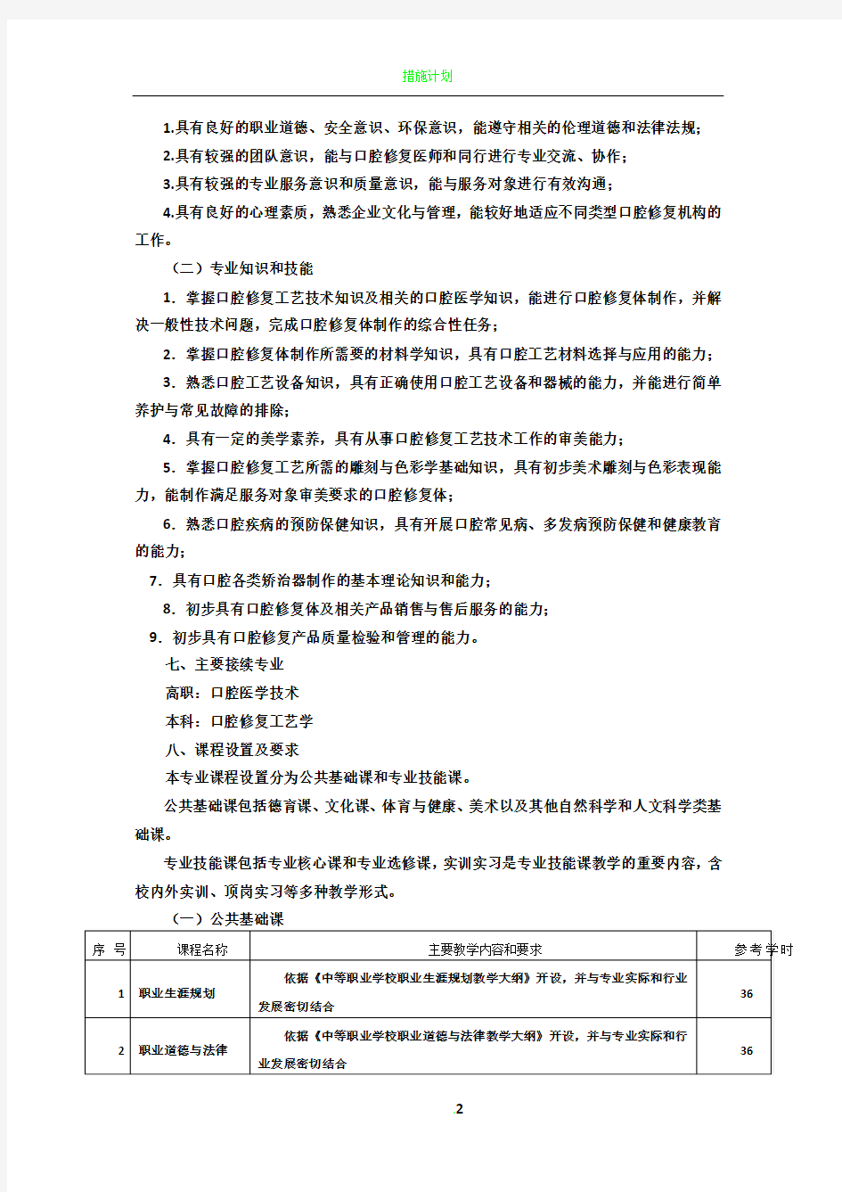 口腔修复工艺专业教学计划