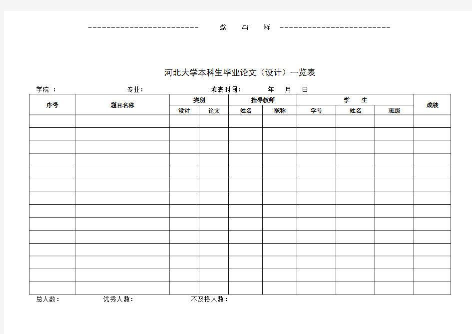 河北大学本科生毕业论文设计一览表