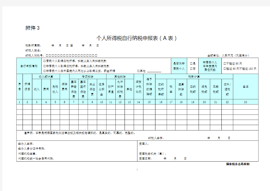 个人所得税自行纳税申报表(A表)(2019版)