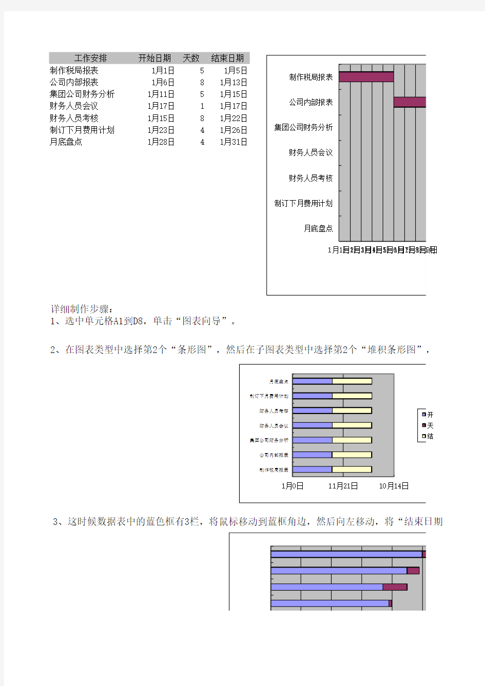 标准甘特图详细制作步骤(精品)