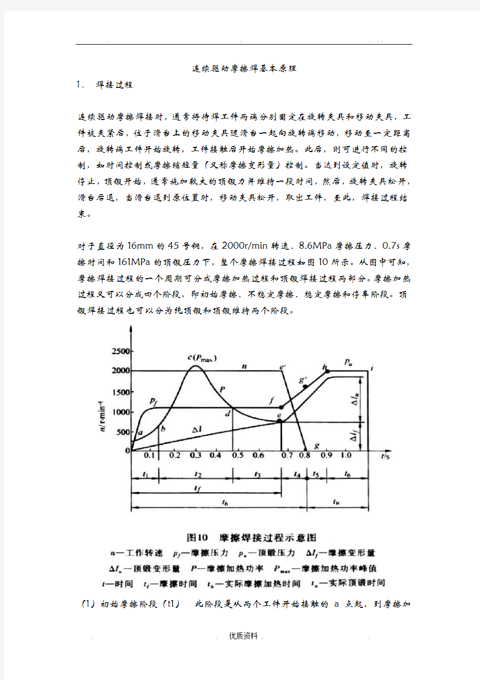 摩擦焊原理简介