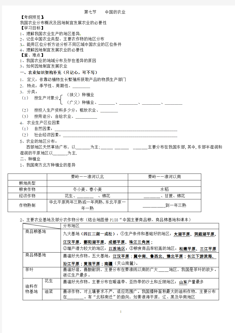 (完整版)中国的农业学案3