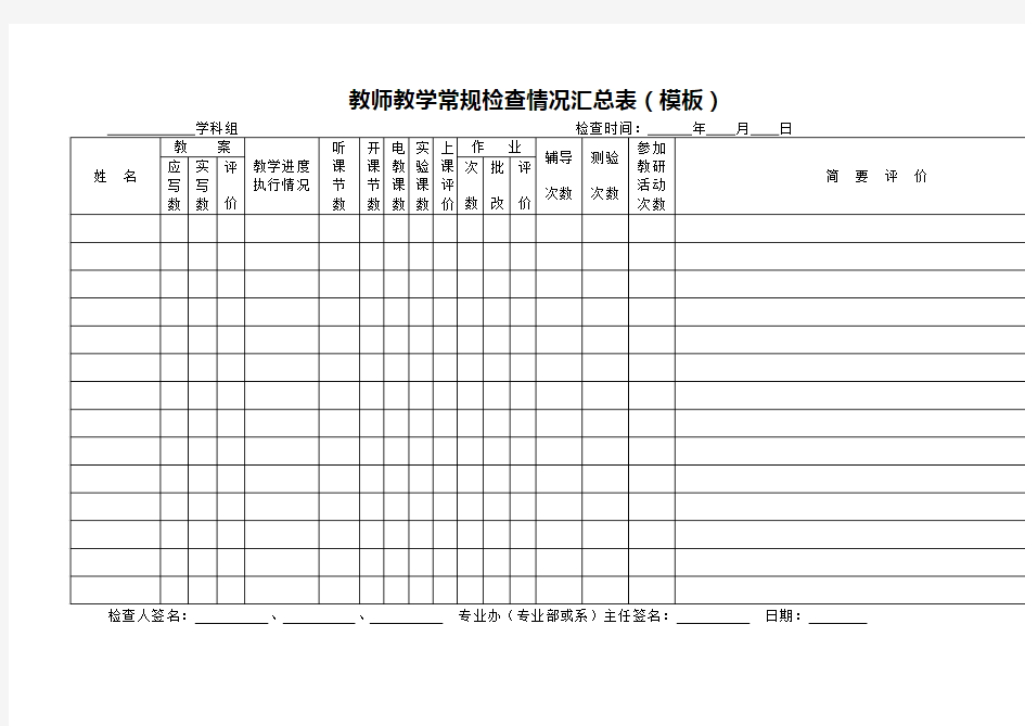 教师教学常规检查情况汇总表(模板)