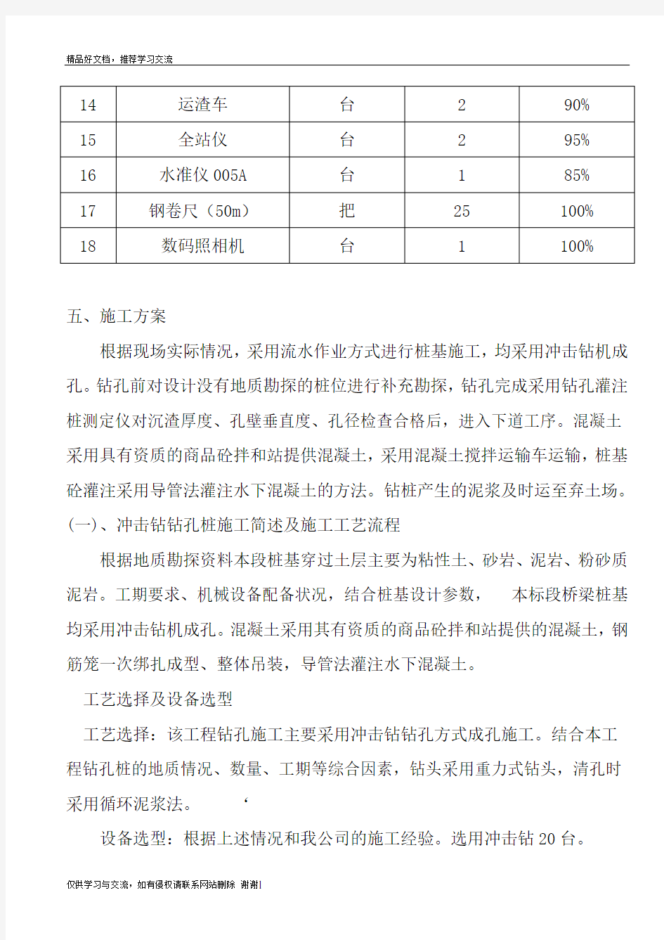 最新钻孔灌注桩专项施工方案