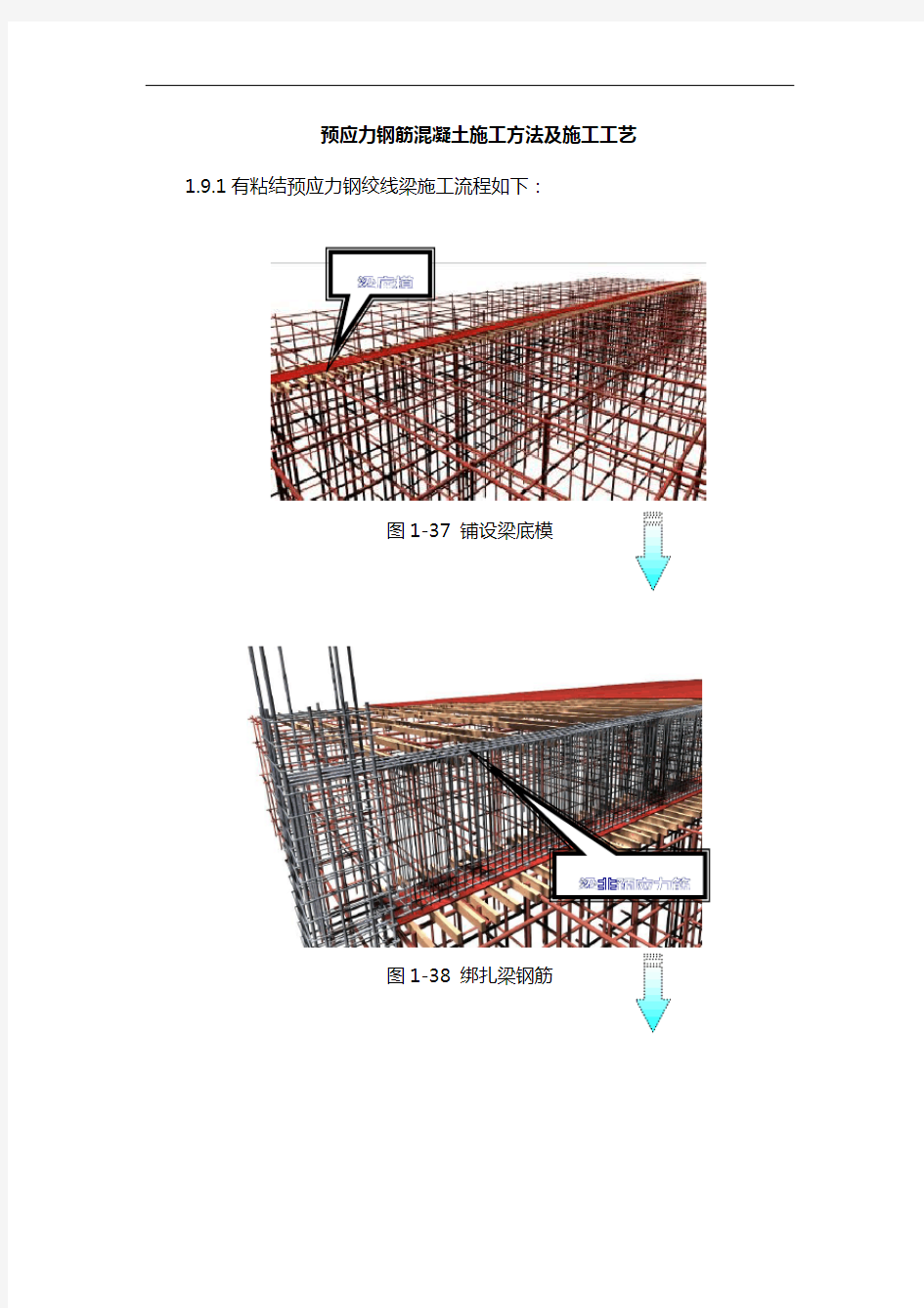 预应力钢筋混凝土施工方法及施工工艺