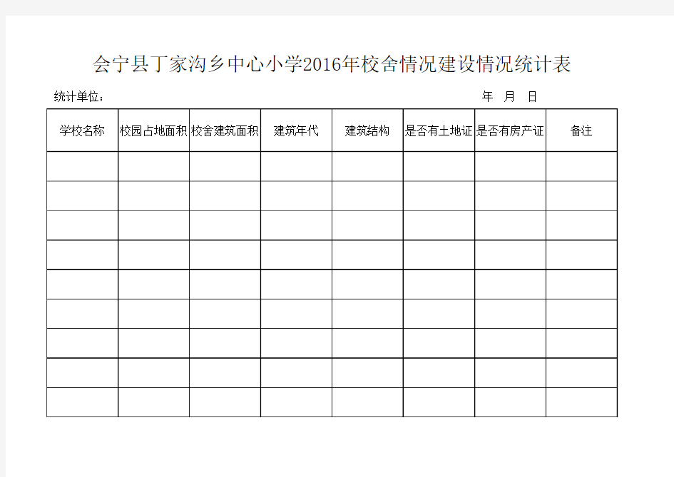 学校统计表