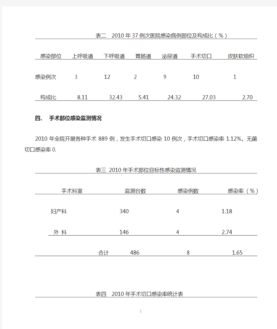 [工作总结]全院医院感染控制工作总结