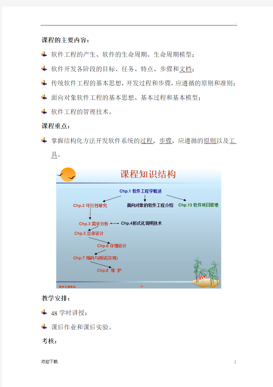 软件工程课程介绍