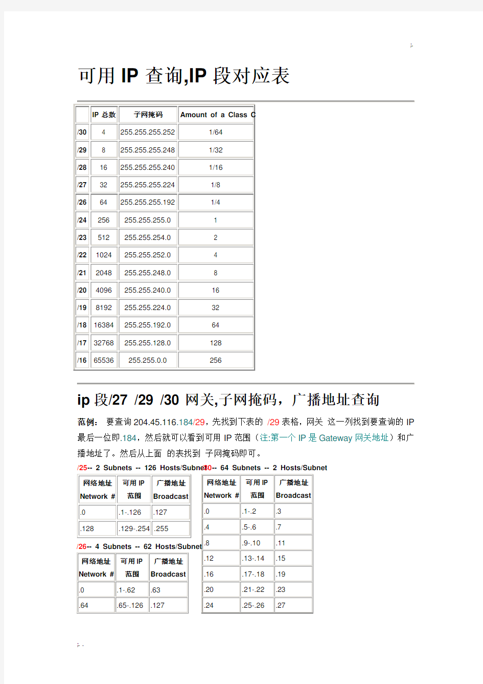 IP和子网掩码对照表