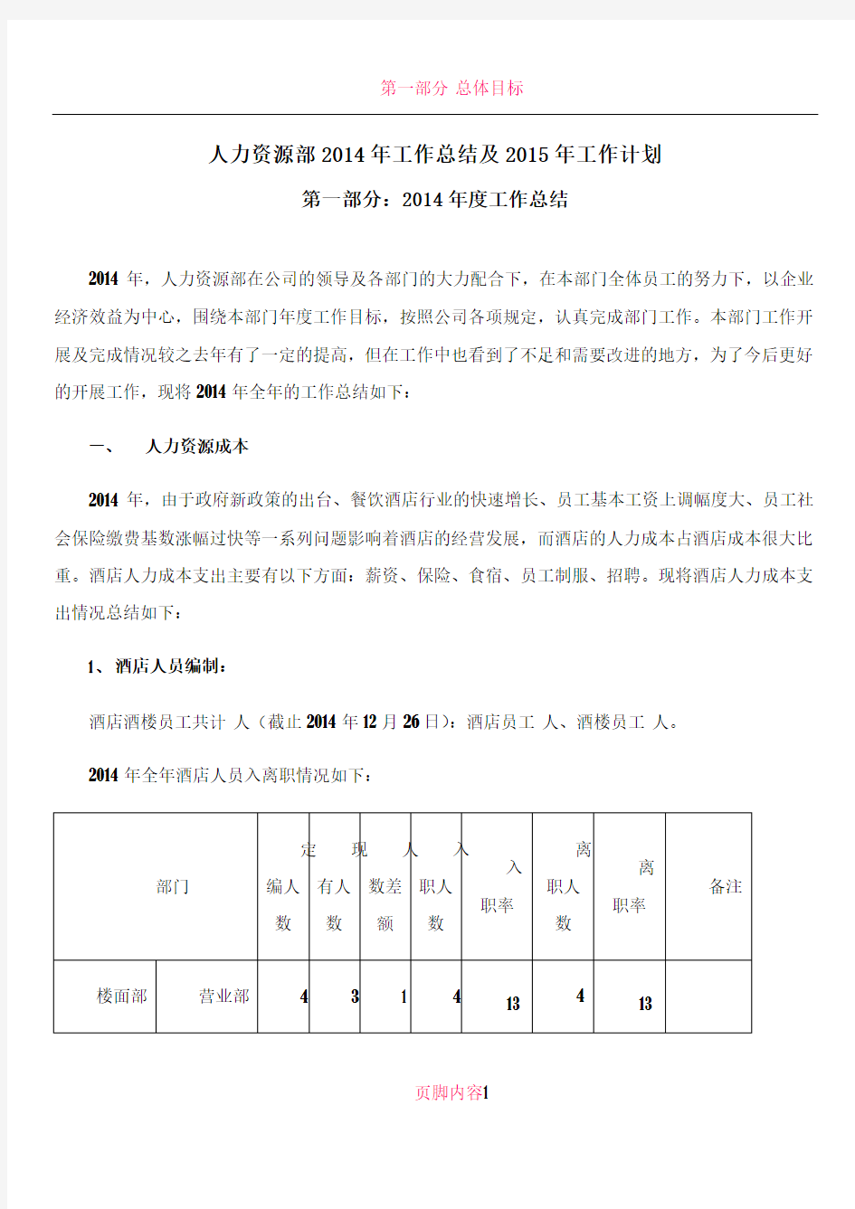 人力资源部2014年度工作总结及下年度工作计划