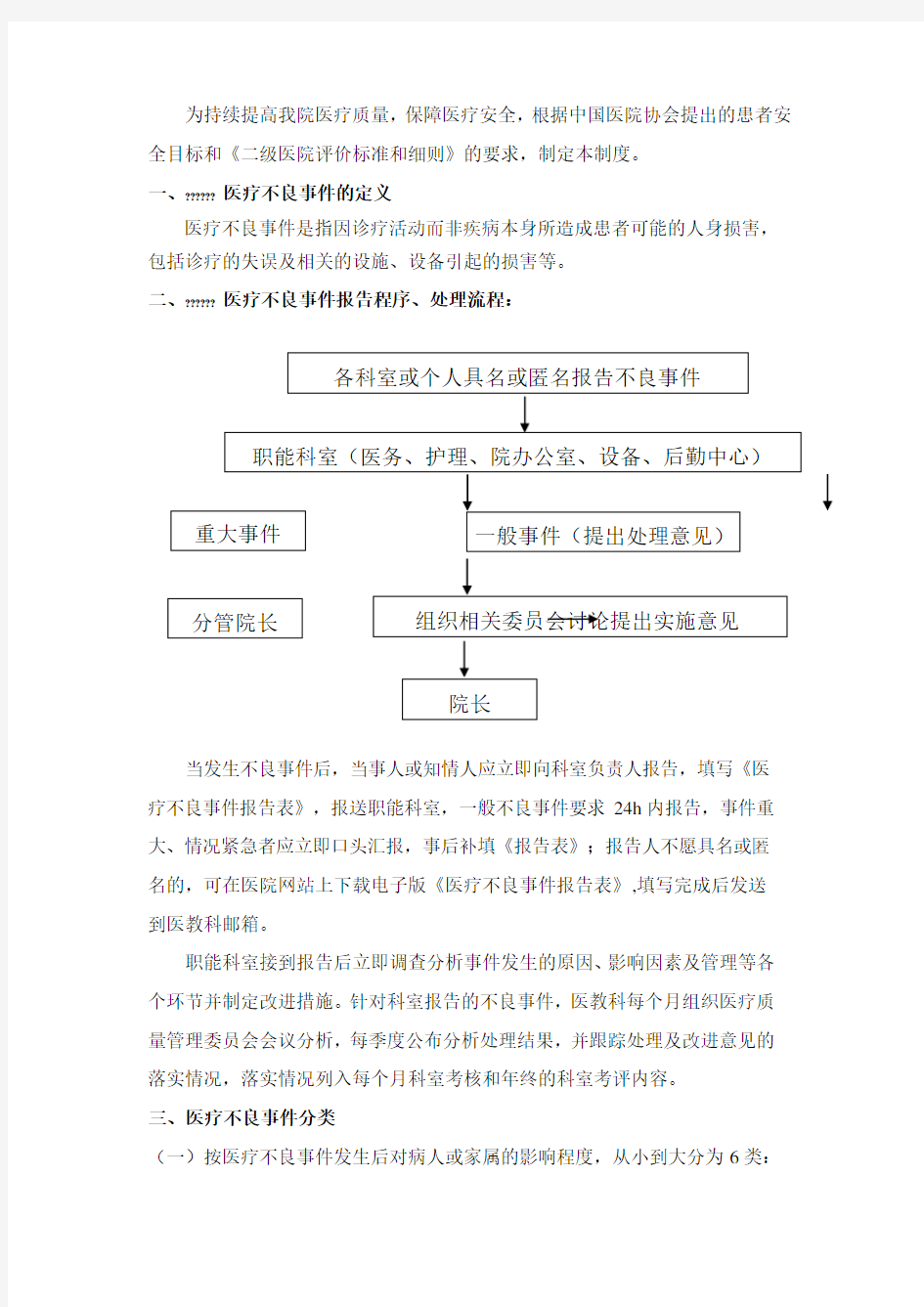 不良事件报告制度 