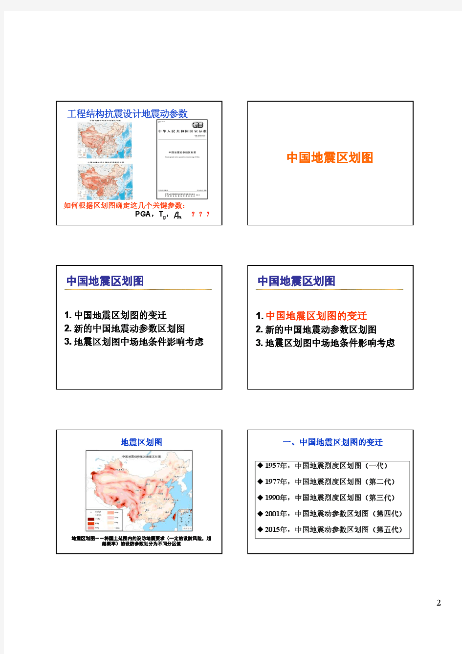 中国地震动参数区划图编制与工程抗震设防使用