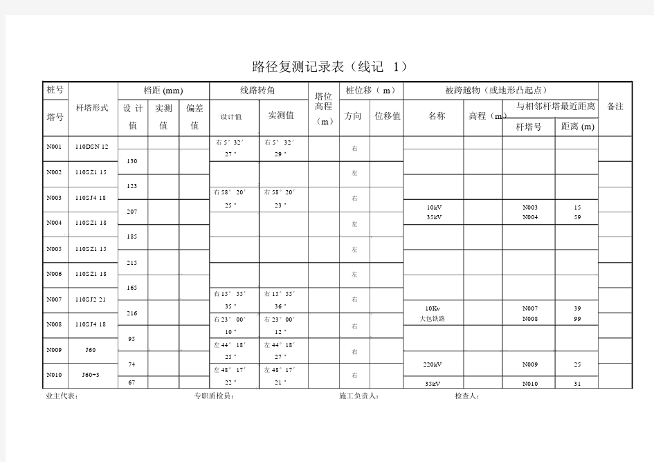 路径复测学习记录标准表格格.docx