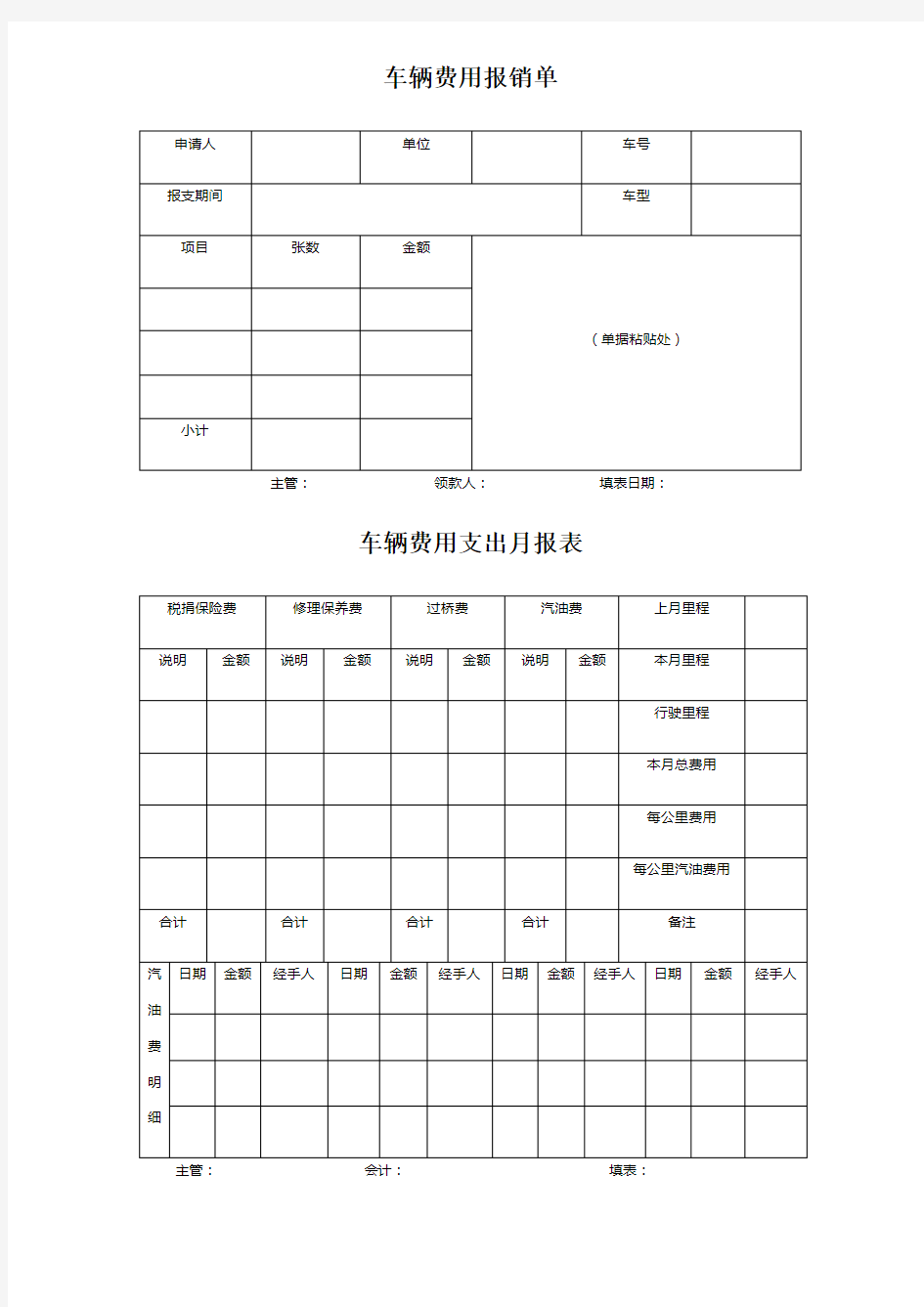 车辆费用报销单+费用支出月报表