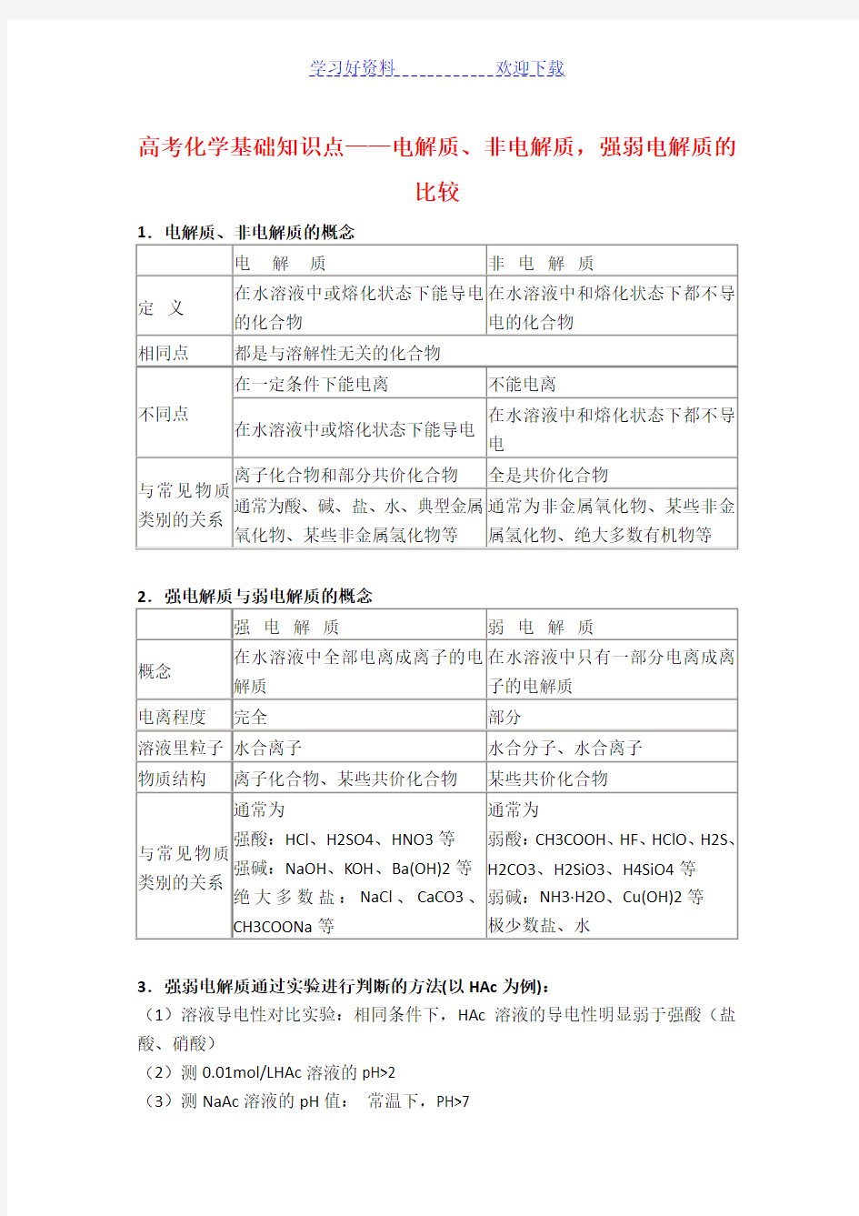 高考化学基础知识点电解质非电解质,强弱电解质的比较