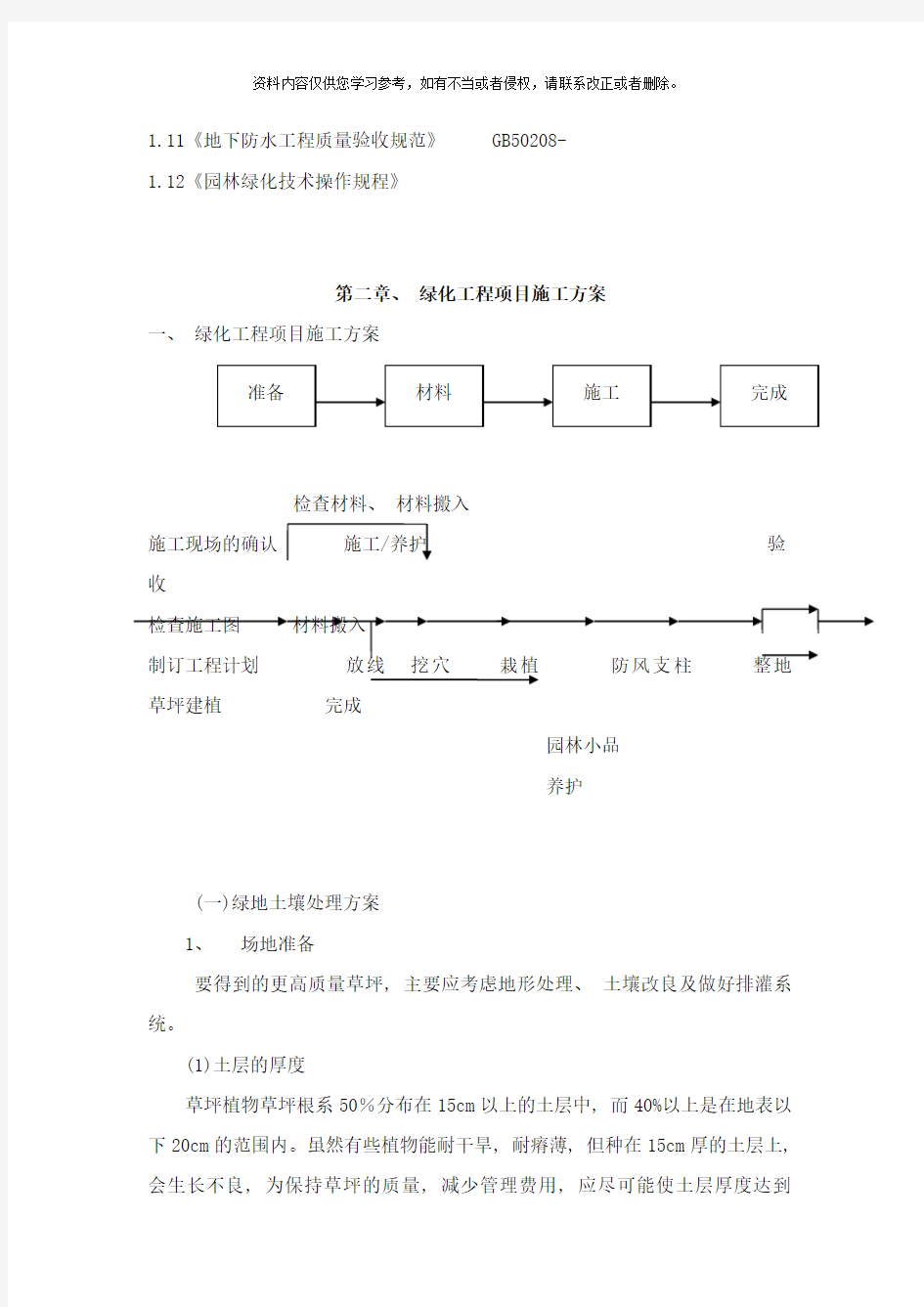 公路景观工程施工组织设计样本