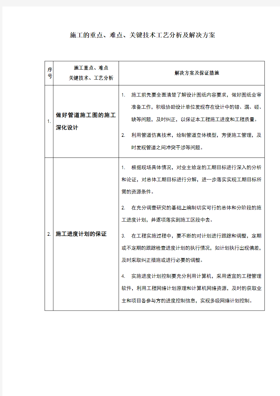 关键技术施工的重点、难点及解决方案