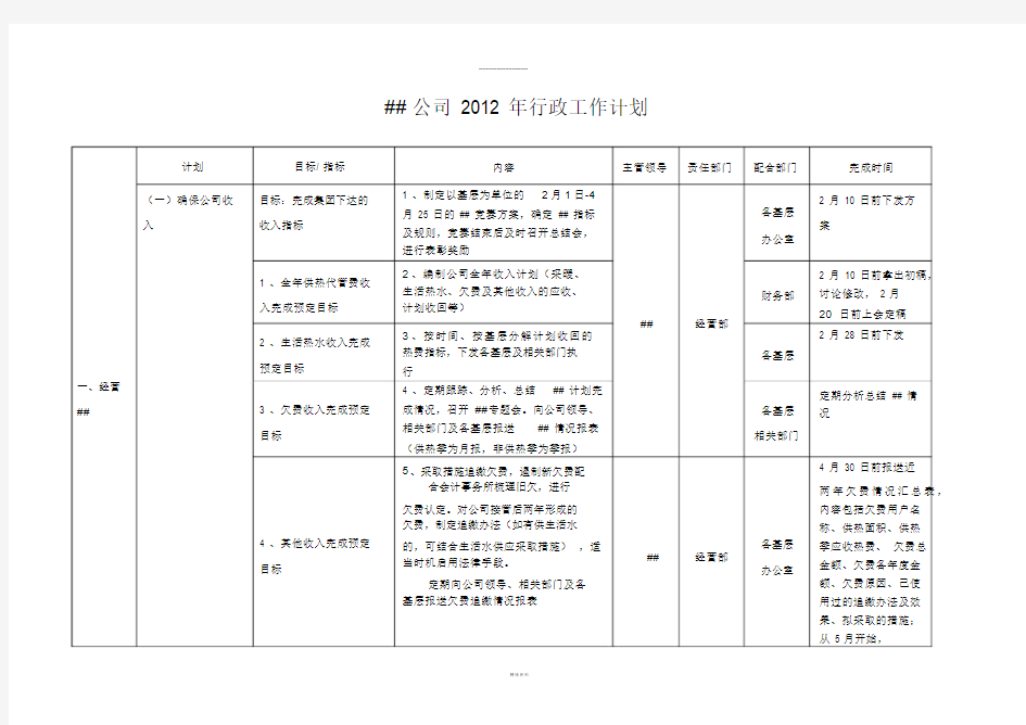 公司2008年工作计划