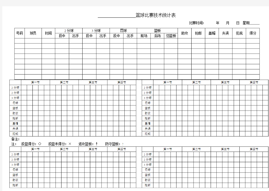 篮球比赛专业技术数据统计表