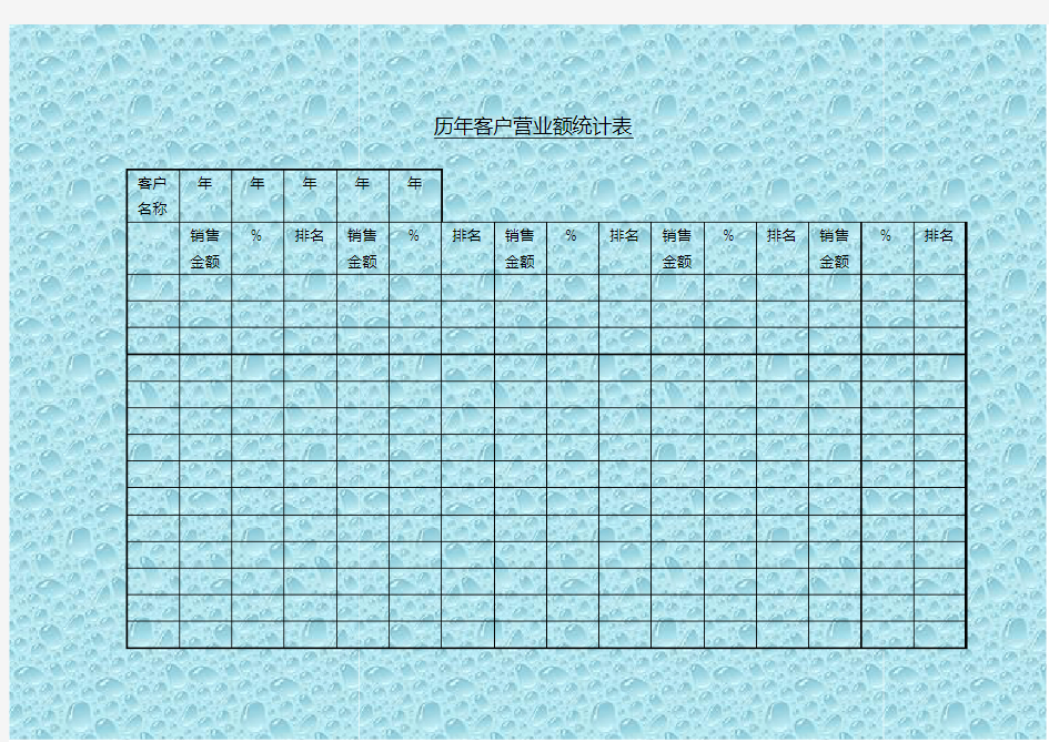 (管理统计)历年客户营业额统计表精编