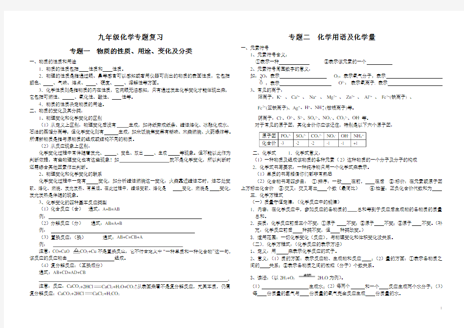 (完整word版)新人教版九年级化学专题复习