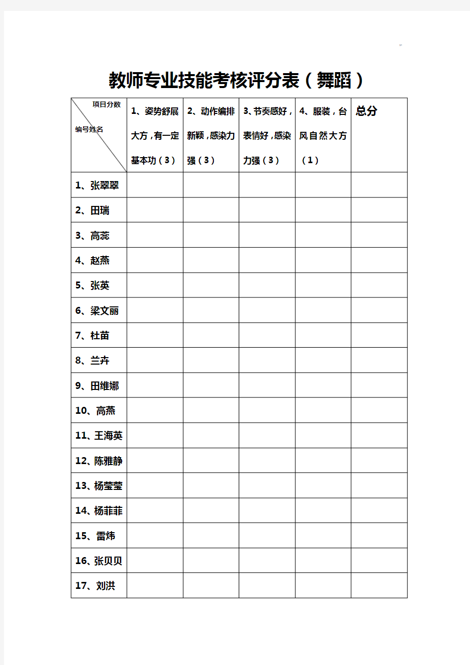 教师技能考核评分表