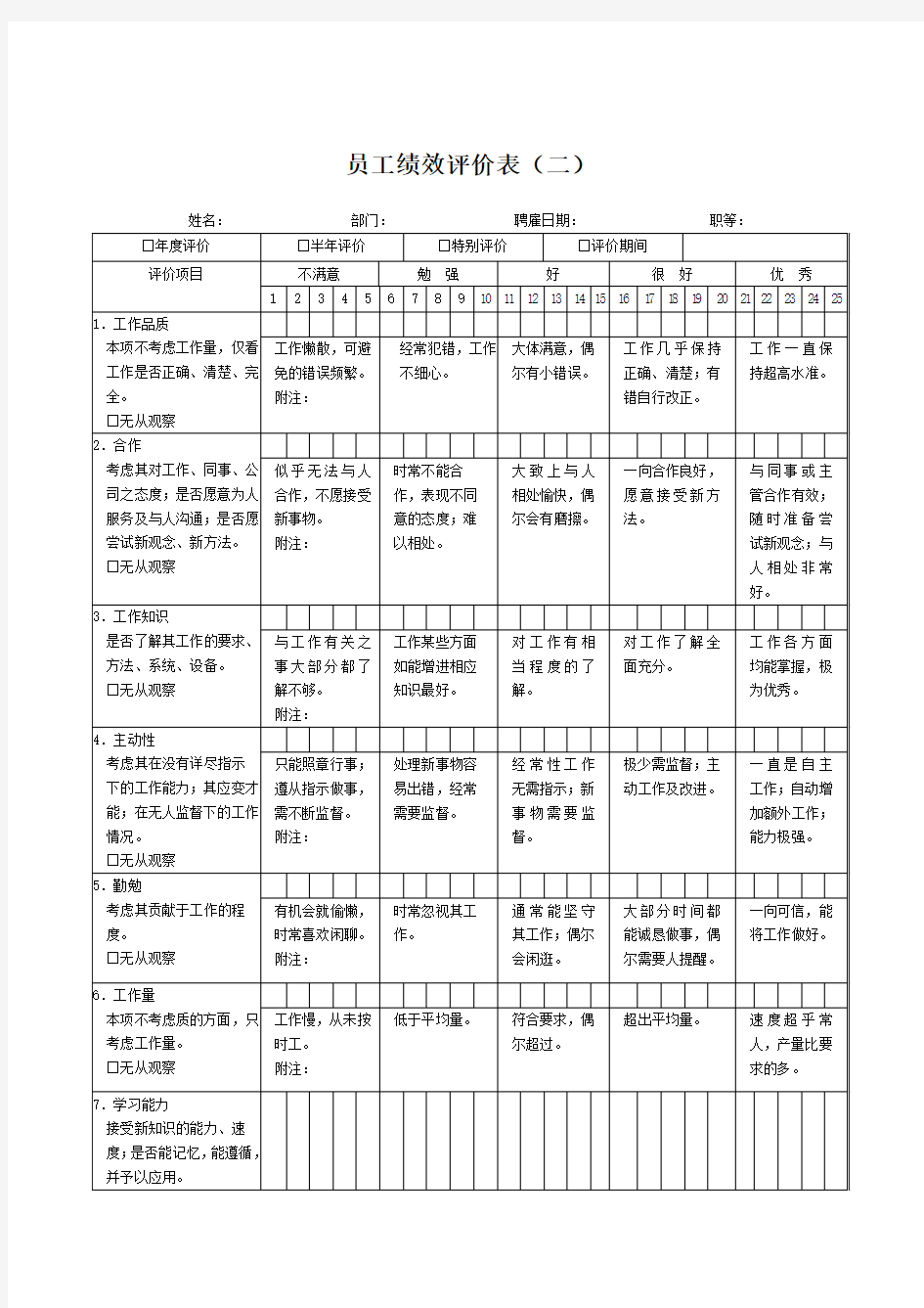 员工绩效评价表范本.doc