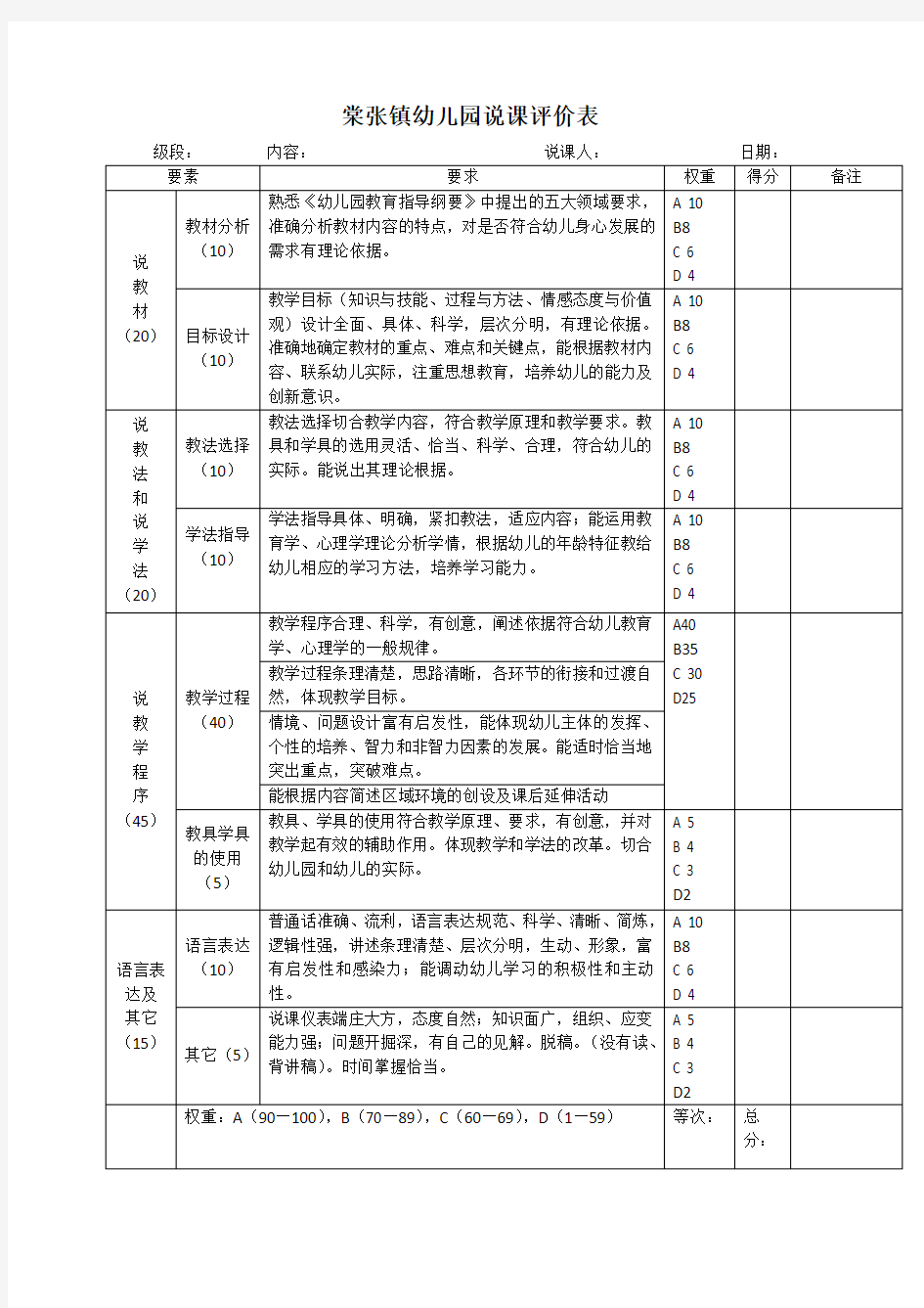 中心幼儿园说课评价表