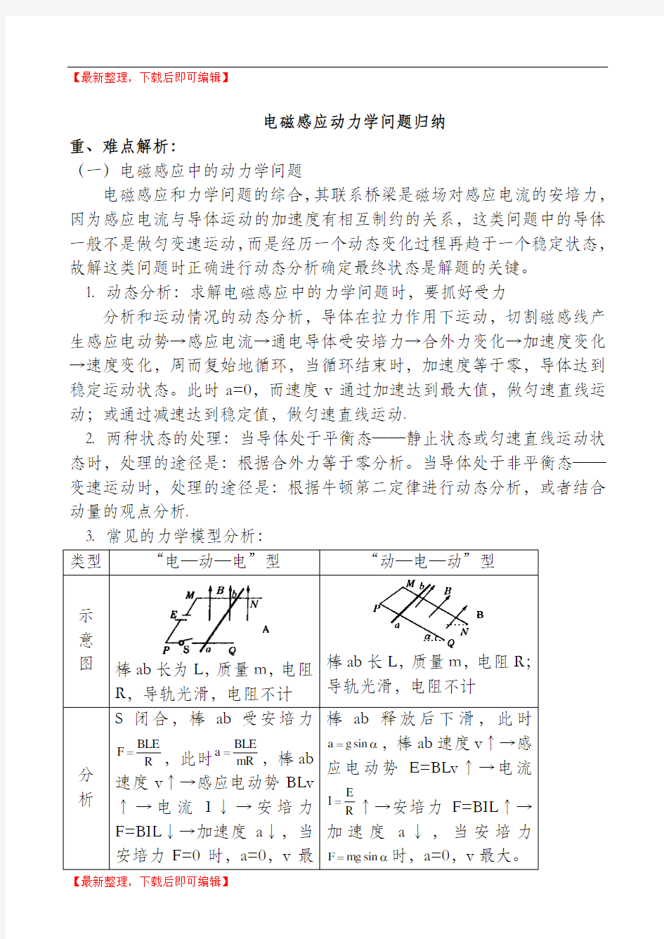 电磁感应动力学问题归纳(完整资料).doc