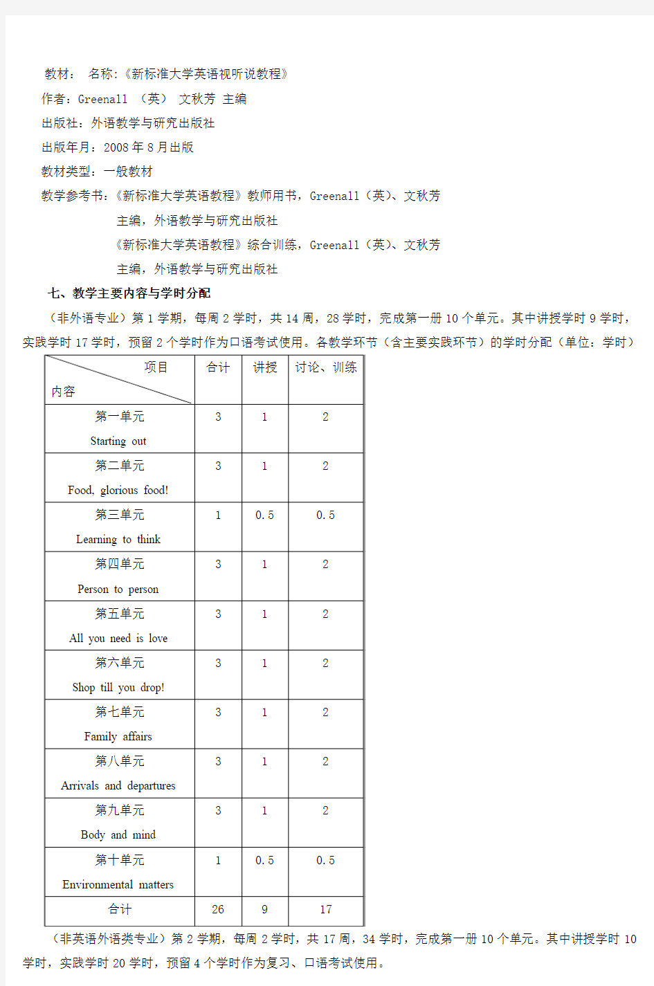 大学英语视听说课程教学大纲 (2)