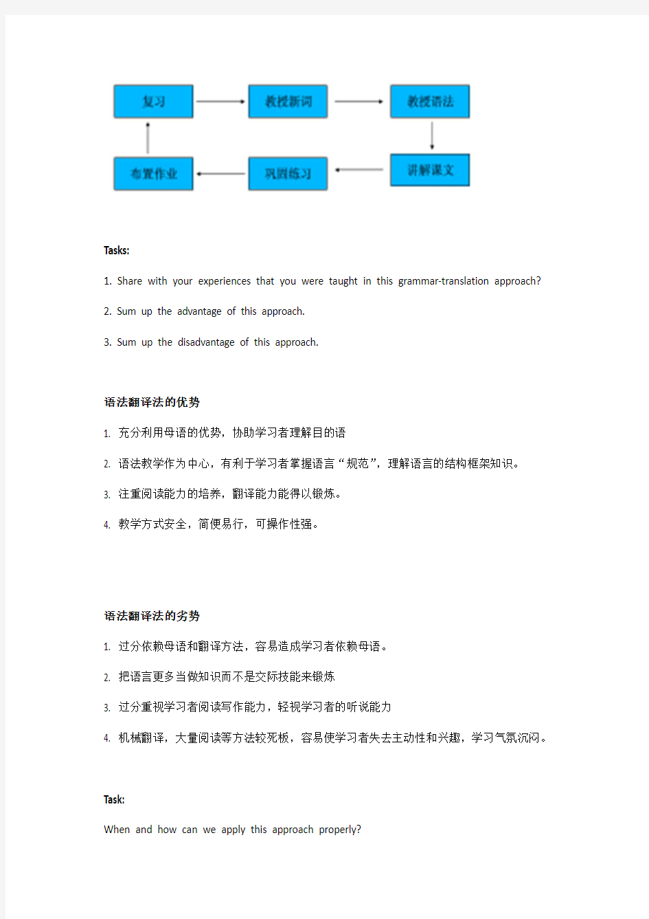 英语教学法(中文)