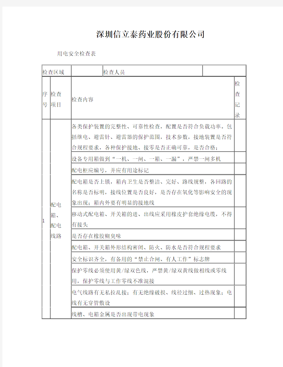 车间用电安全检查表