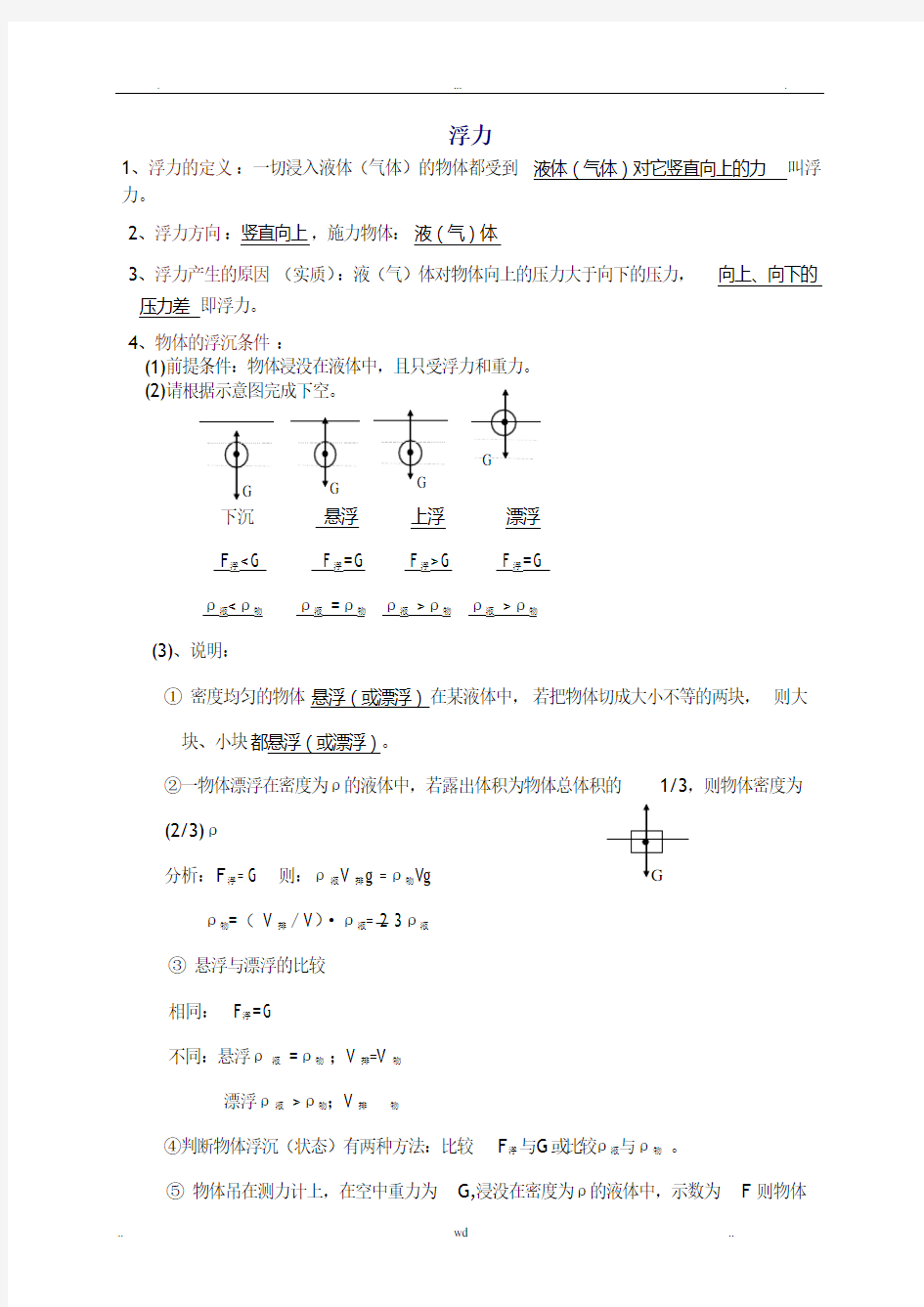 初中物理-浮力-知识点总结及练习题