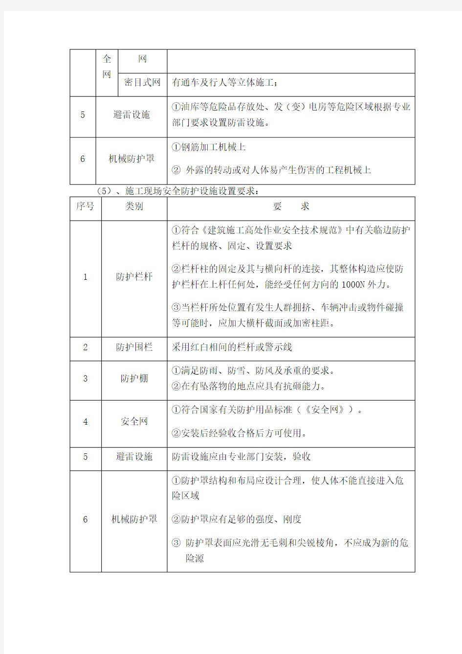 施工区域隔离措施