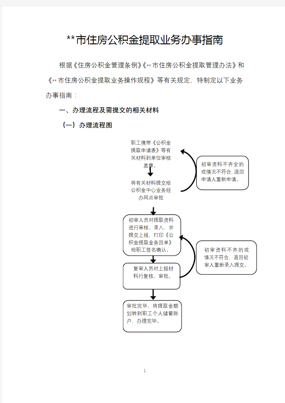 云浮市住房公积金提取业务办事指南【模板】