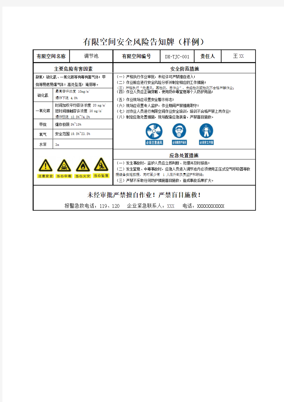 有限空间安全风险告知牌(样例)