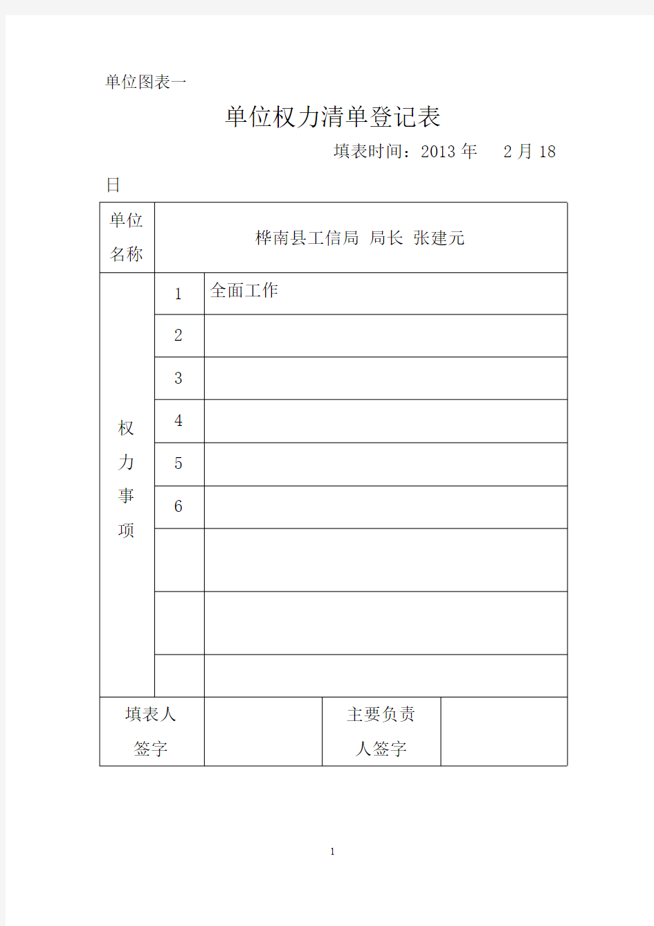 单位权利清单登记表