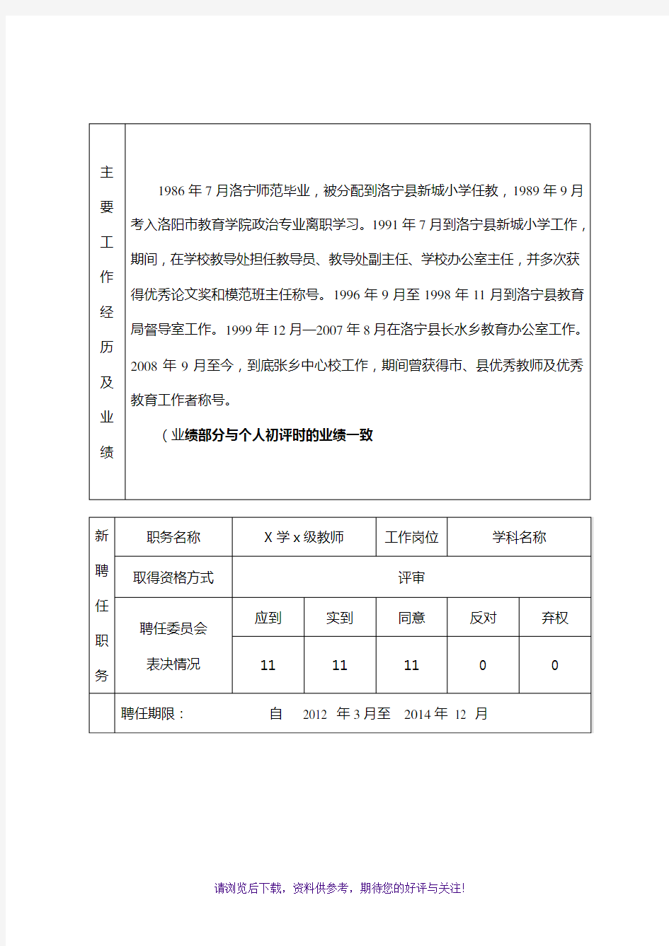 专业技术职务聘任登记表