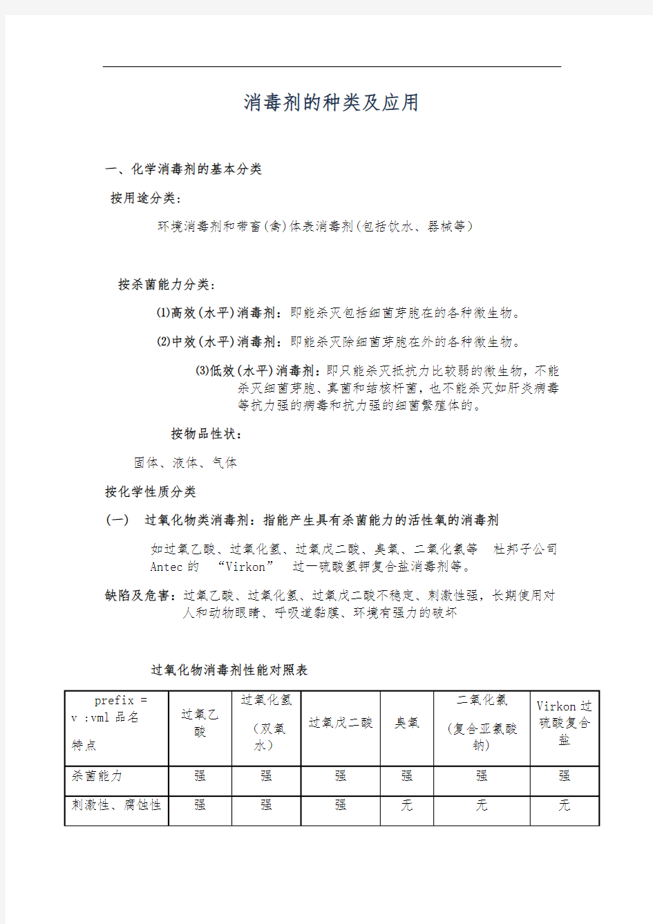 消毒剂的种类及应用